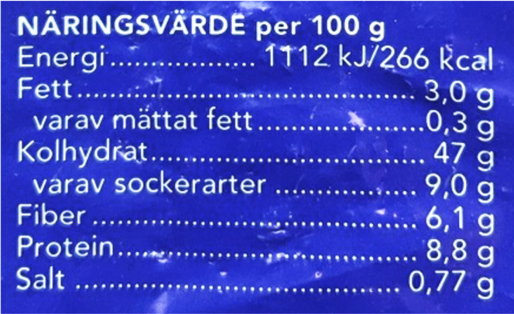 Exempel på tabell för näringsvärde