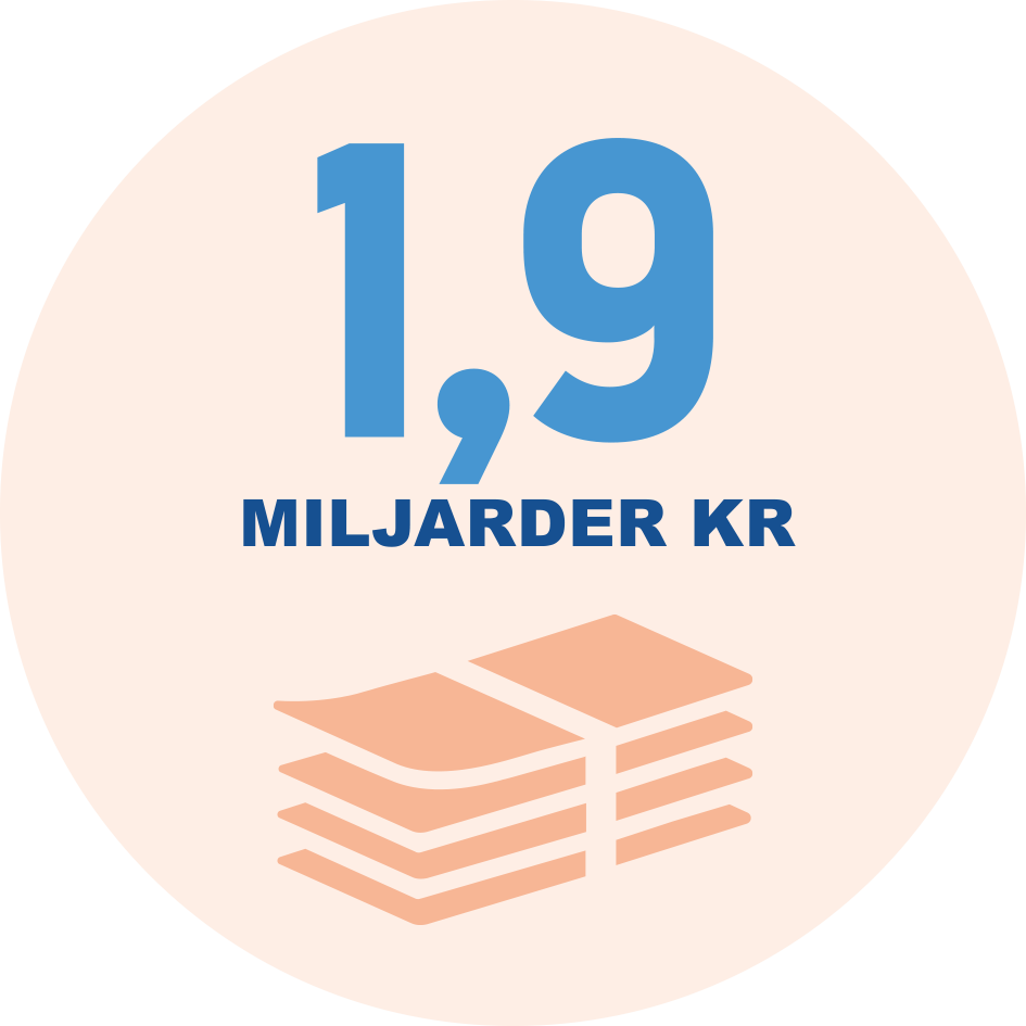 Jobbförluster står samhället dyrt