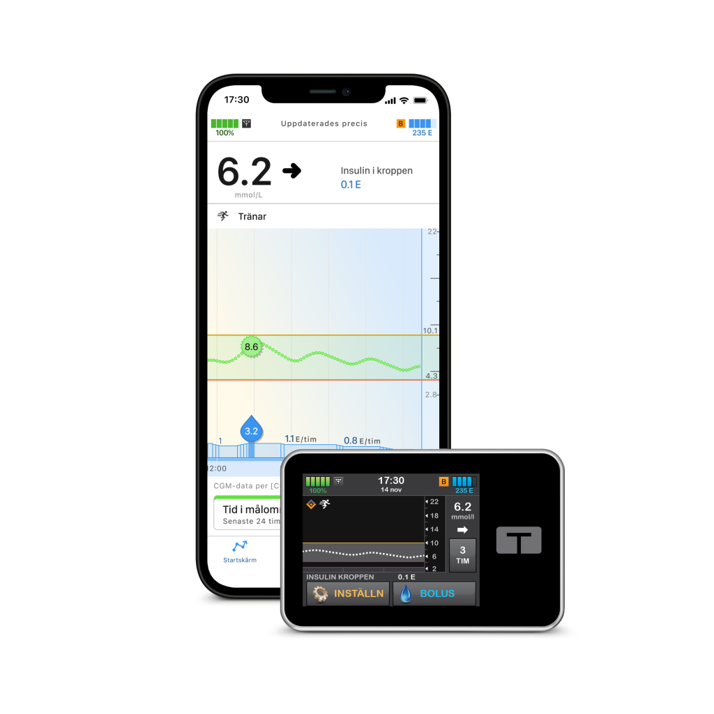 Tandem t:slim X2 med Control-IQ-teknologi